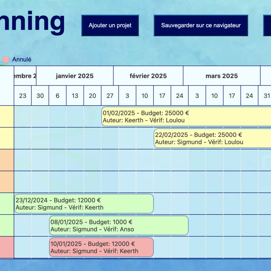 Pilotage du planning annuel